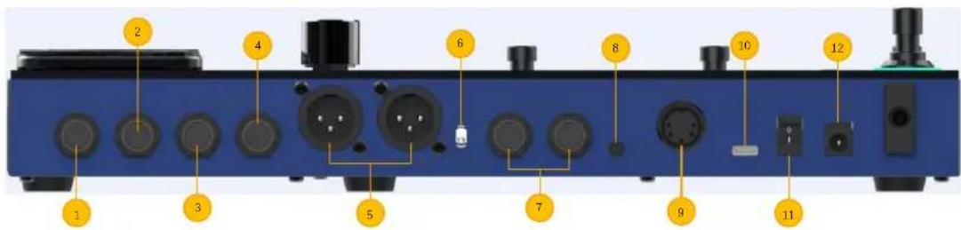 Mooer GE200 Pro Li - CONNEXIONS - 1