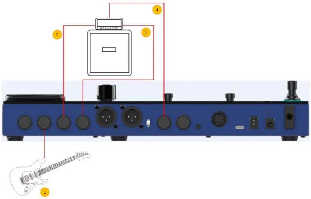 Mooer GE200 Pro Li - Connexion à un équipement mixte Full-Range / non Full-Range - 2