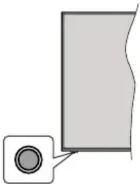 AYA A32HD0924BSMART - TV Control Button &amp; Operation - 1