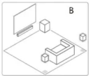 HISENSE AX5120G - Fjernbetjening - 1