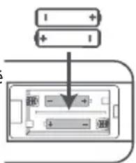 HISENSE AX5120G - Telekomanda - 1