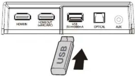 HISENSE AX5120G - Operación de USB - 1