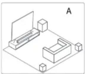HISENSE AX5120G - Position - 1