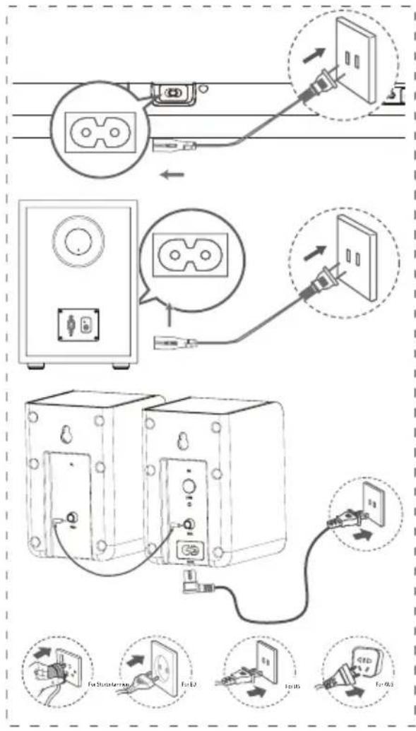 HISENSE AX5120G - Brug det OPTICAL stik - 3