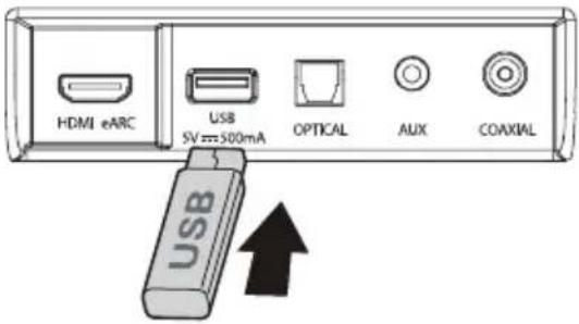 HISENSE AX5120G - Funcționarea în modul USB - 1