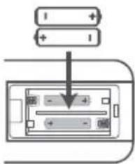 HISENSE AX5120G - Replace the Remote Control Battery - 2