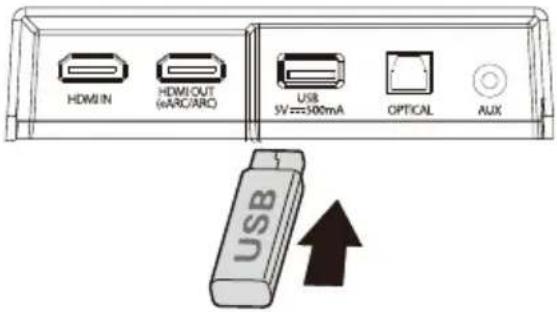 HISENSE AX5120G - USB-betjening - 1