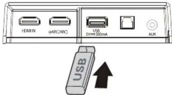 HISENSE AX5120G - USB Operation - 1