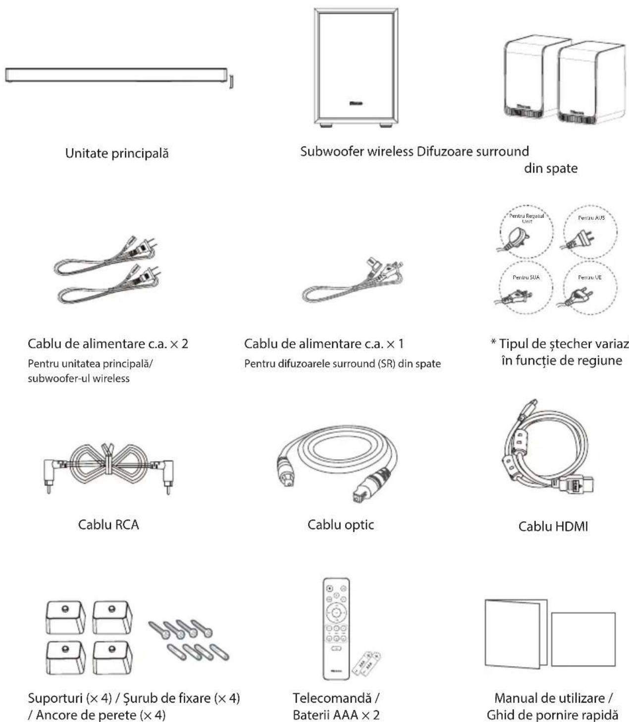 HISENSE AX5120G - Continutul cutiei - 1