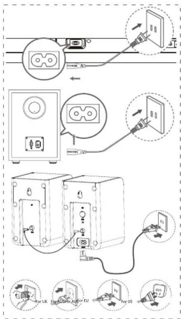 HISENSE AX5120G - • Altavoces surround traseros - 1