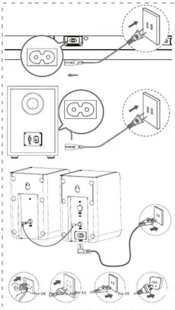 HISENSE AX5120G - Lidhja me energjinë elektrike - 1