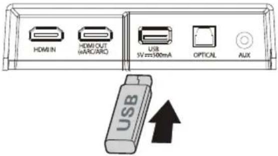 HISENSE AX5120G - Funksionimi i USB-së - 1