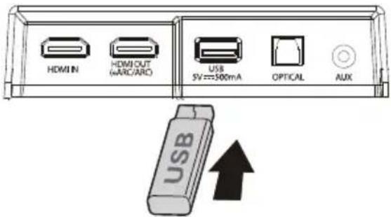 HISENSE AX5120G - Fonctionnement USB - 1