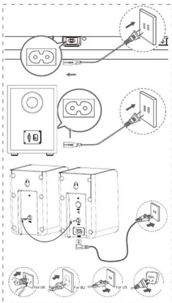 HISENSE AX5120G - • Rear Surround Speakers - 1