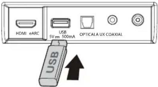 HISENSE AX5120G - Funcionamento USB - 1