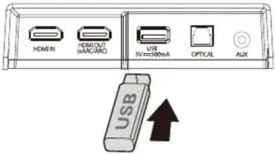 HISENSE AX5120G - USB käyttö - 1