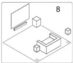 HISENSE AX5120G - Placement - 2