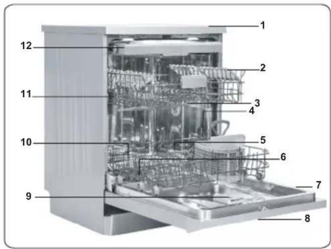 SIGNATURE SLV1442BER - SPÉCIFICATIONS TECHNIQUES - 1
