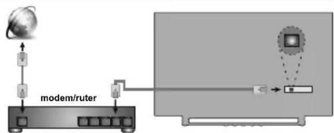TOSHIBA 32WA3E63DG - Strømforsyning - 4