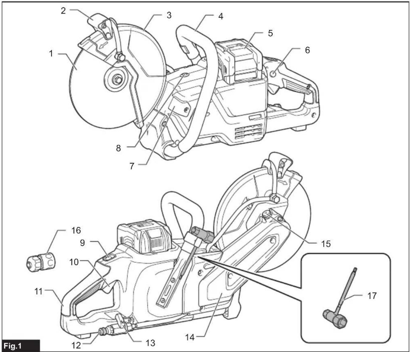 MAKITA CE004G - 1