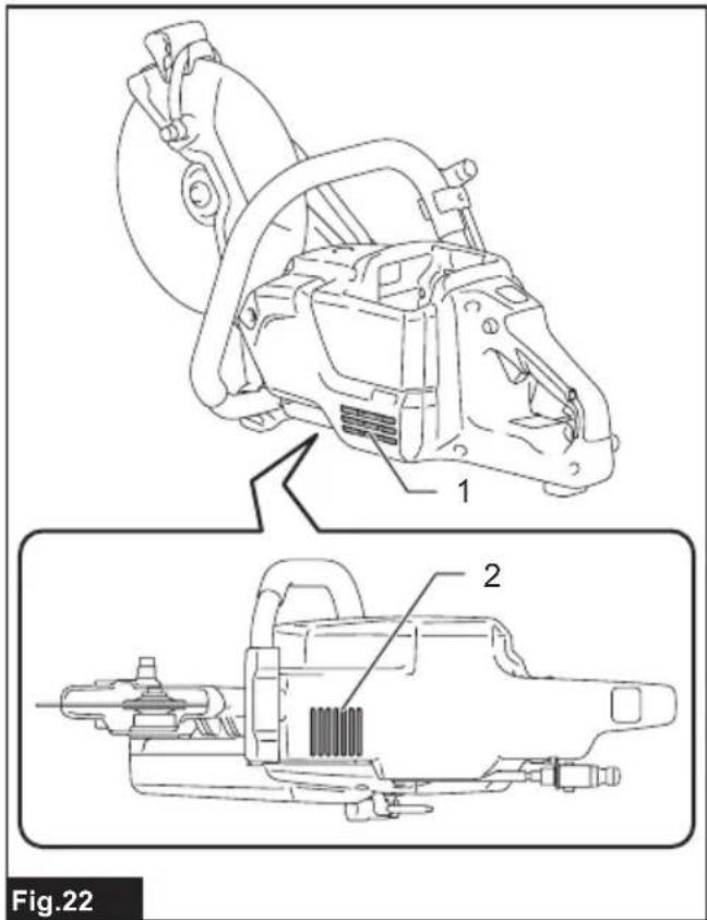 MAKITA CE004G - 22