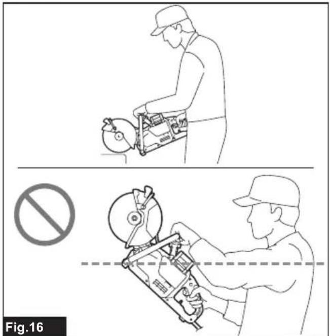 MAKITA CE004G - 14