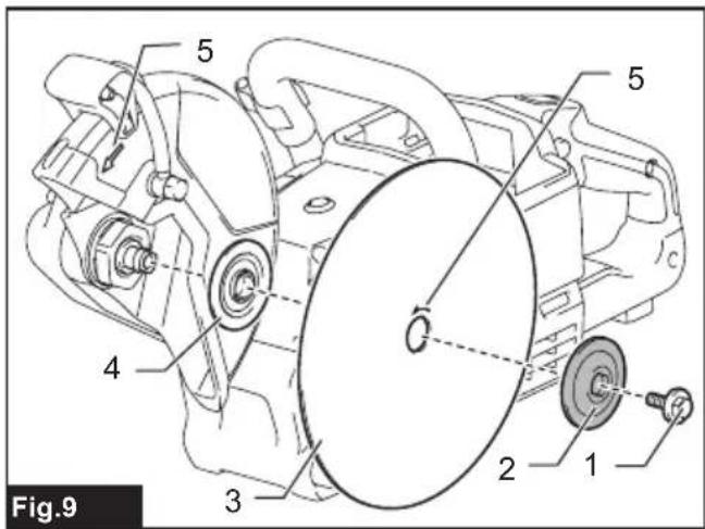 MAKITA CE004G - 9