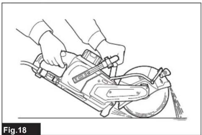 MAKITA CE004G - 18