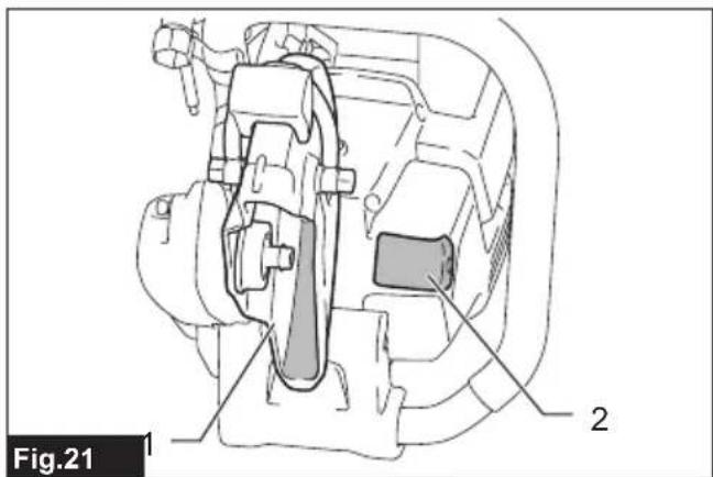 MAKITA CE004G - 21