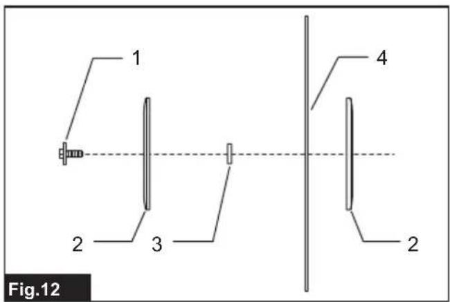 MAKITA CE004G - 13