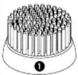 SILVERCREST SGRB 3 B3 - Choisir/remplacer l'embout brosse - 1