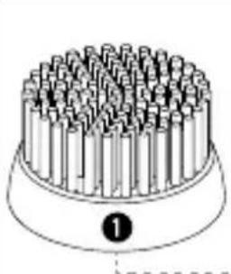 SILVERCREST SOGRB 3 B3 - Scelta/sostituzione dell'accessorio spazzola - 1