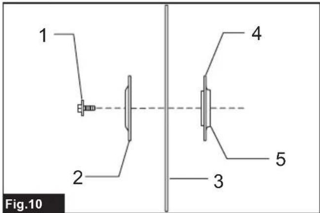 MAKITA CE003G - 10