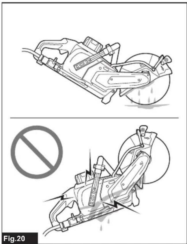 MAKITA CE003G - 20