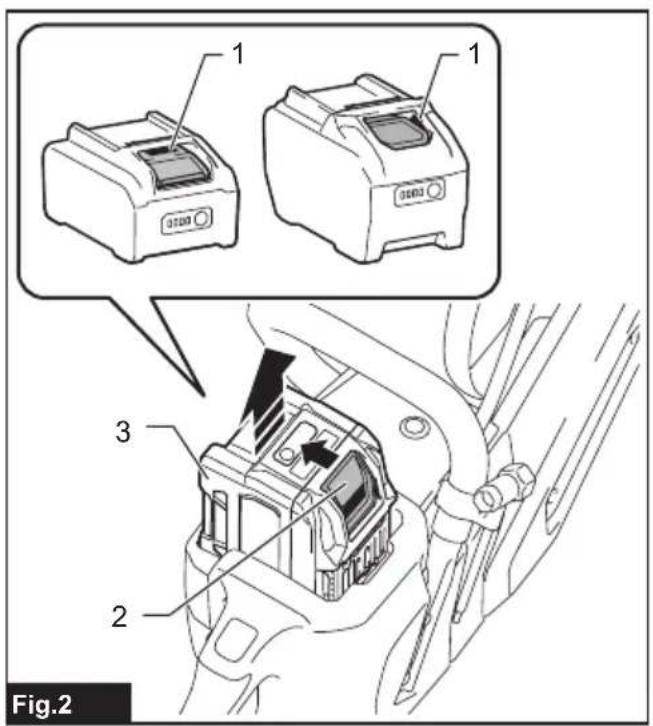 MAKITA CE003G - 2