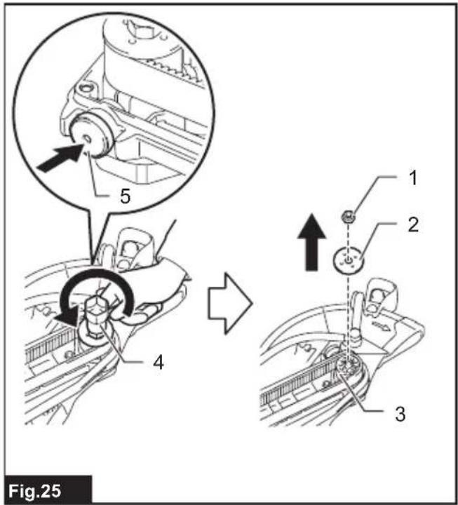 MAKITA CE003G - 25