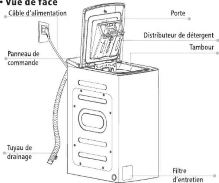 SIGNATURE ALT10752 - Description du produit - 1
