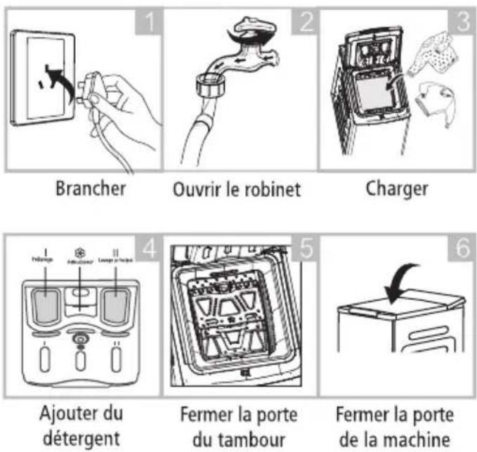 SIGNATURE ALT10752 - Avant le lavage - 1
