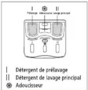 SIGNATURE ALT10752 - Description du produit - 2