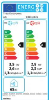TRISA Cool Mate Pro 9363.43 - P_sa 0.5 W - 1
