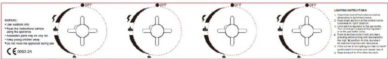 SIGNATURE E01C11L38 - For your safety: - 3