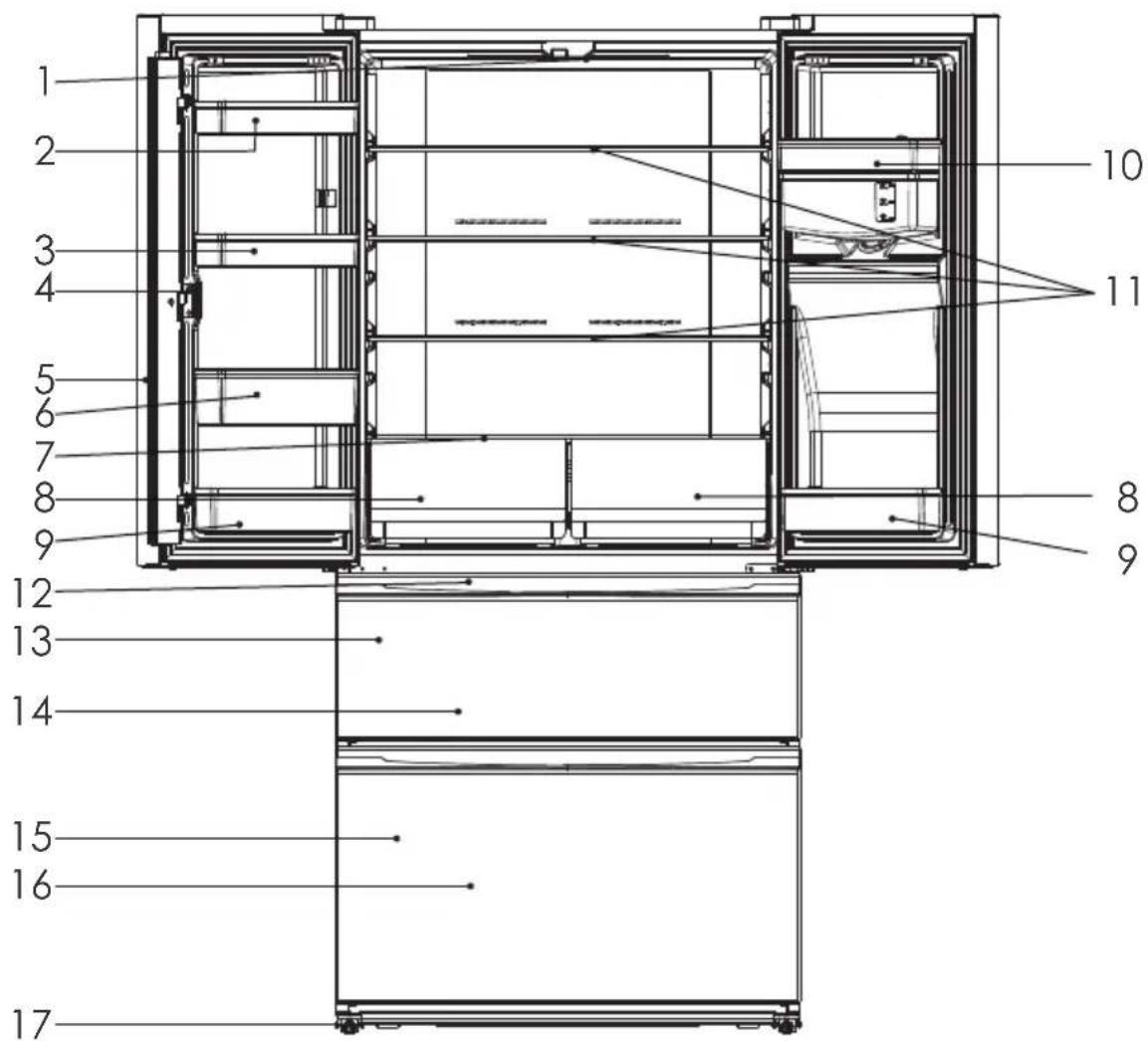 SIGNATURE SFDOOR529AQUAEX - Cet avertissement ne s'applique qu'au marché EUROPEEN! - 2