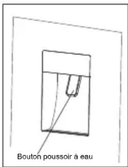 Bouton poussoir à eau