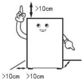 TCL RP536TXE1 - Handling and placement - 1