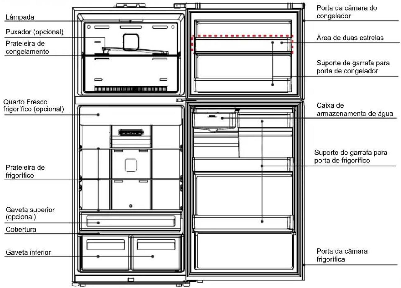 TCL RP536TXE1 - Introdução do produto - 1