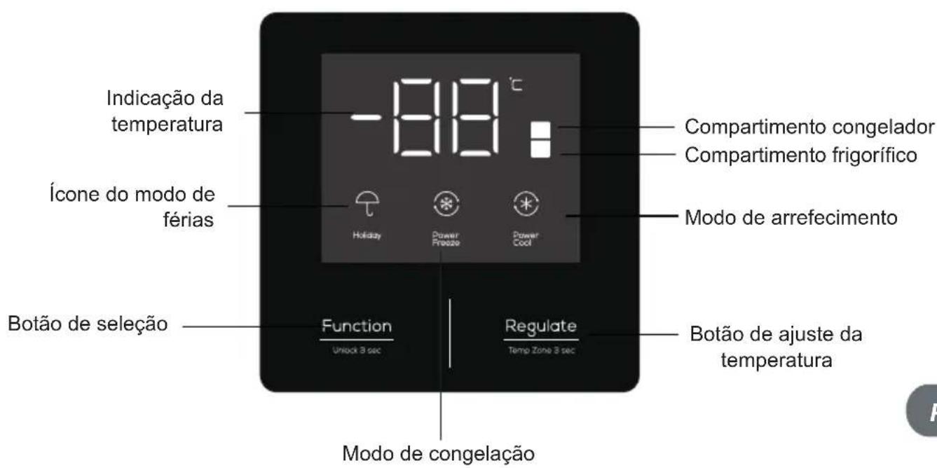 TCL RP536TXE1 - Preparações prévias à utilização - 4