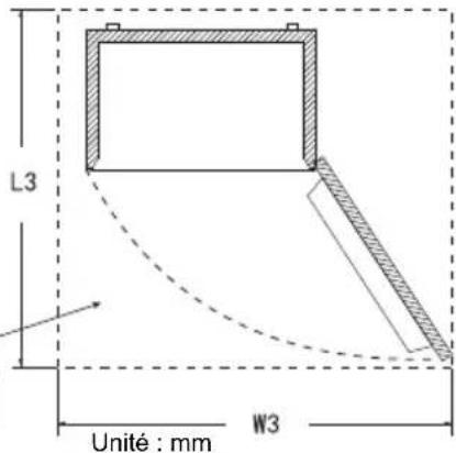 L3 Unité : mm W3