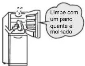 TCL RP536TXE1 - Preparações prévias à utilização - 1