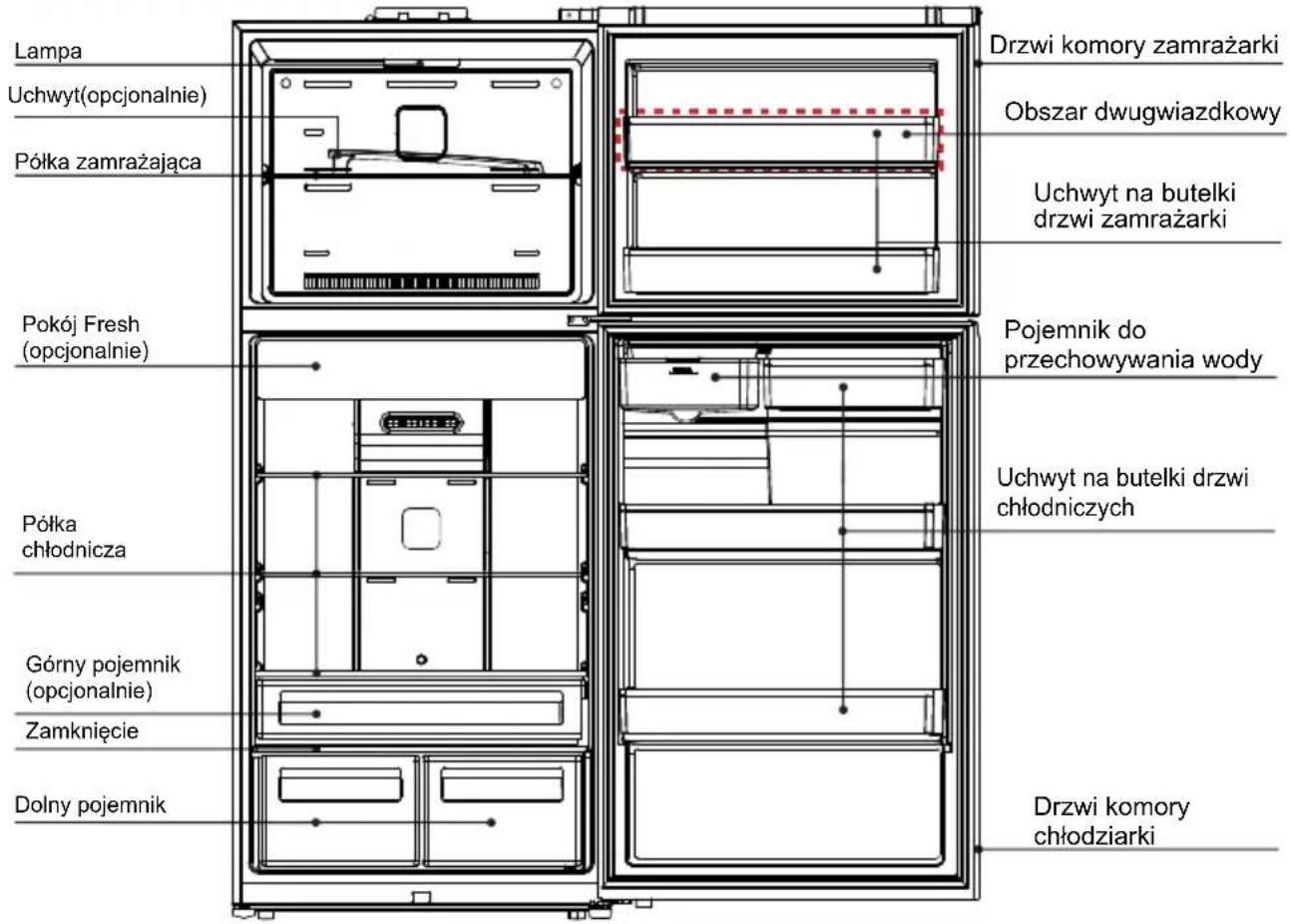 TCL RP536TXE1 - Omówienie produktu - 1
