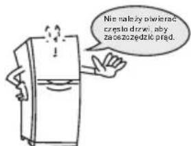 TCL RP536TXE1 - Przygotowania przed użyciem - 3